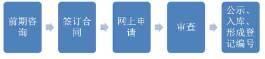 微信截图_20200216204012.png